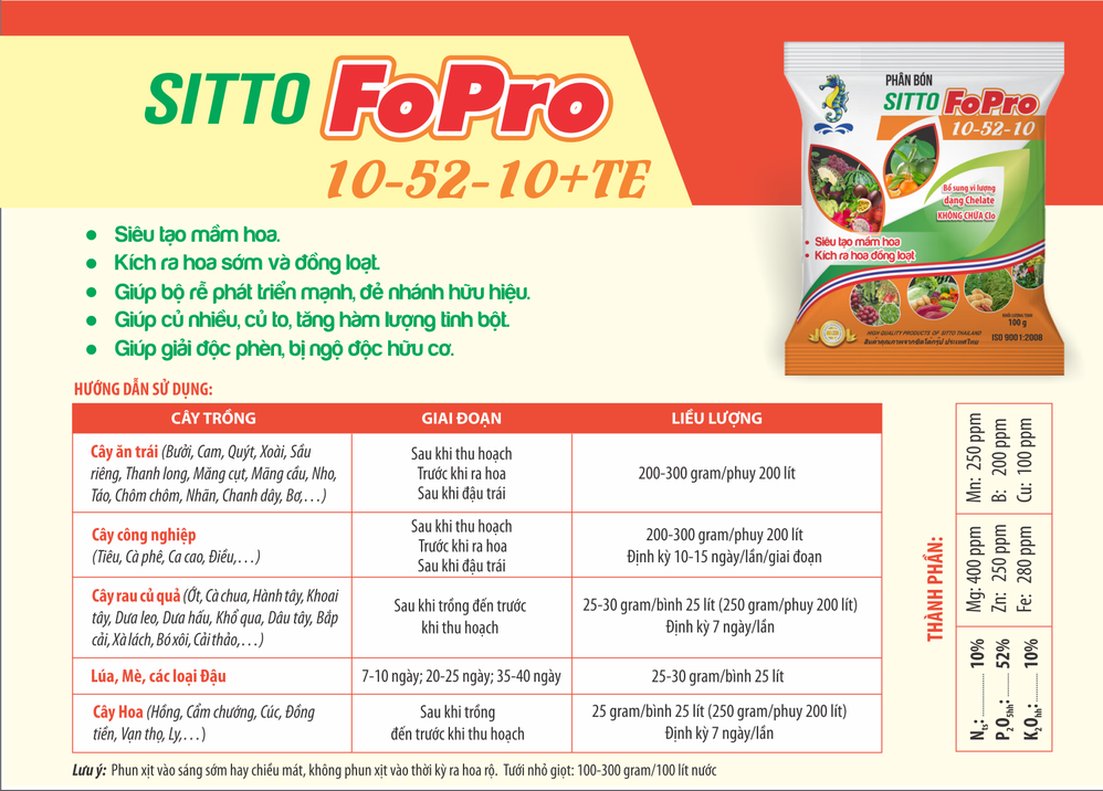 Phân bón lá FOPRO 10-52-10+TE